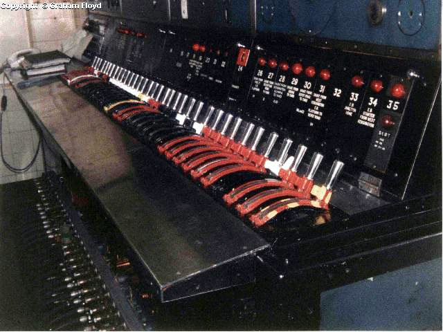 West Kensington East